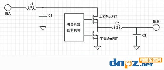 主板供電相數(shù)怎樣看？主板上的cpu供電相數(shù)越多越好嗎？