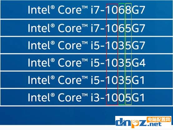 筆記本cpu型號(hào)詳解 筆記本cpu型號(hào)后綴含義解讀