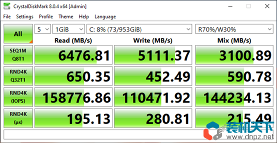 聯(lián)想ThinkPad P15 Gen2移動(dòng)工作站筆記本詳細(xì)評(píng)測(cè)