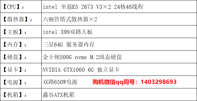 多開游戲需要什么配置？游戲工作室游戲多開電腦配置推薦