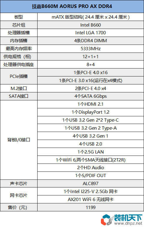 技嘉B660M AORUS PRO AX DDR4 主板怎么樣？高規(guī)格B660最高可以上12代i9