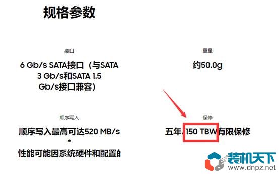 固態(tài)硬盤能用多久？一條公式快速計算你的SSD壽命