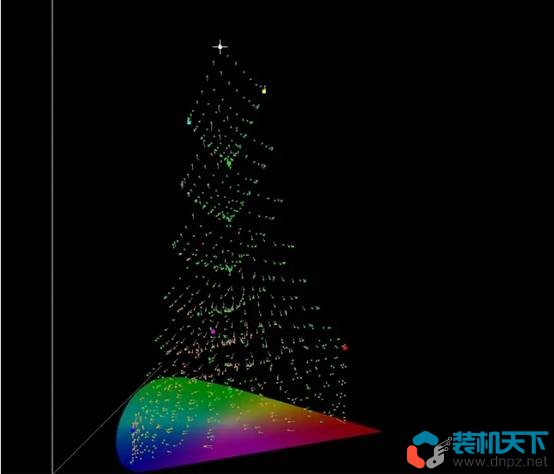 Redmi 紅米K50屏幕測(cè)試[原色模式真實(shí)色域覆蓋為94%]