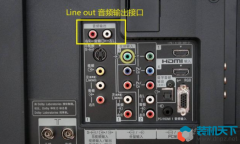 電視機(jī)如何和音響連接？電視機(jī)和功放音響怎么連接？