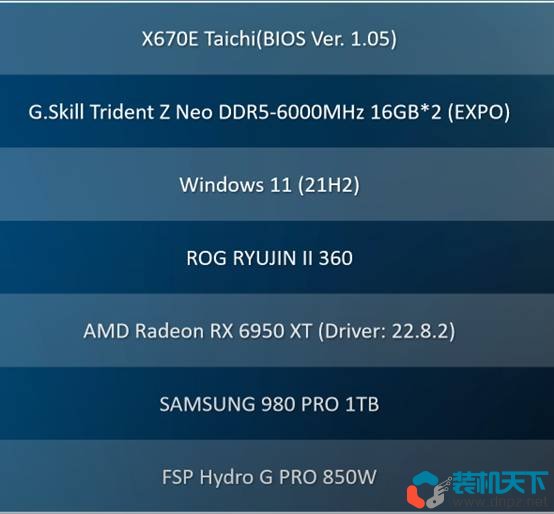 銳龍Ryzen7000處理器性能表現(xiàn)如何? R5-7600X R9-7950X評測