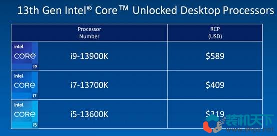 intel 13代處理器性能如何？不講武德主頻起步5GHz