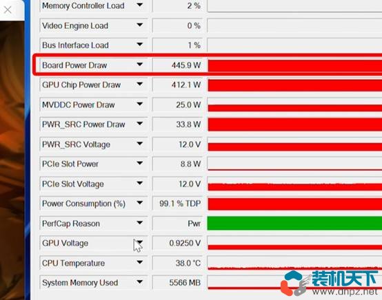 RTX4090性能測試 RTX4090比3090提升多少？