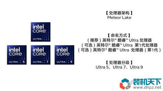 intel最強(qiáng)核顯Adamantine 性能最高將達(dá)RTX3050水平