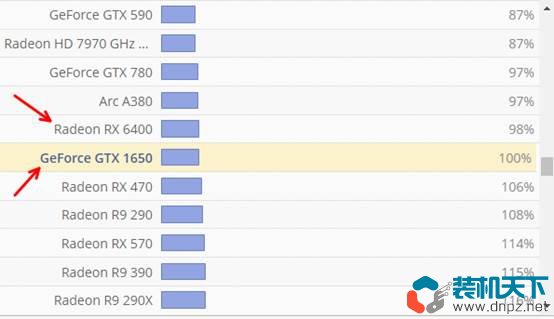 3000-5000元游戲組裝電腦配置單分享（含intel及amd平臺(tái)共4套）