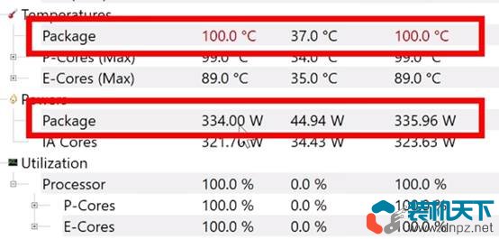 i9-14900k性能怎么樣？intel第14代酷睿處理器性能提升大嗎？