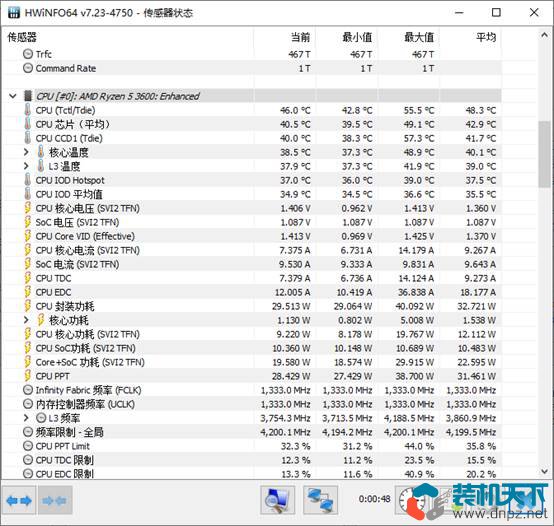 電腦正常溫度是多少？多少度算過熱？什么配件容易過熱？