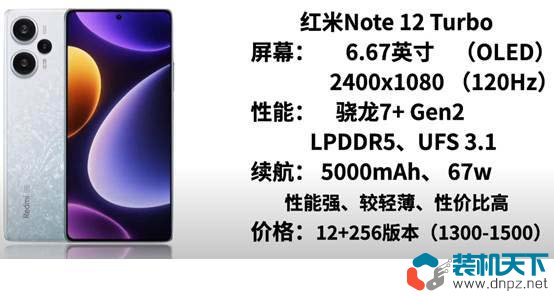 2024年1000到1500元手機(jī)推薦 5款高性價(jià)比低價(jià)位手機(jī)介紹